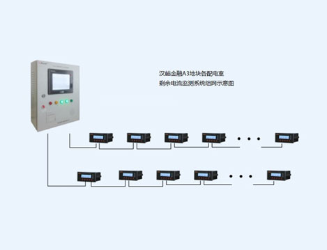 漢峪金融A3地塊剩余電流監(jiān)測(cè)系統(tǒng)