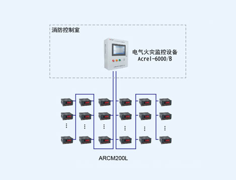 內(nèi)蒙古伊泰廣聯(lián)煤化有限責(zé)任公司煤炭項(xiàng)目電氣火災(zāi)監(jiān)控系統(tǒng)的設(shè)計(jì)與應(yīng)用