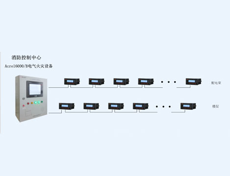 平頂山市第一人民醫(yī)院電氣火災(zāi)監(jiān)控系統(tǒng)