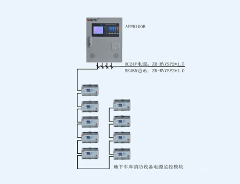 森隆滿園二期地庫消防設(shè)備電源監(jiān)控系統(tǒng)