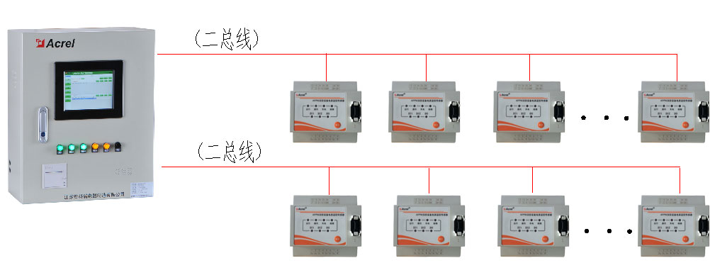 杭后旗醫(yī)院消防設(shè)備電源監(jiān)控系統(tǒng)的設(shè)計(jì)與應(yīng)用